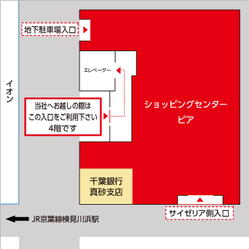 店舗内拡大図